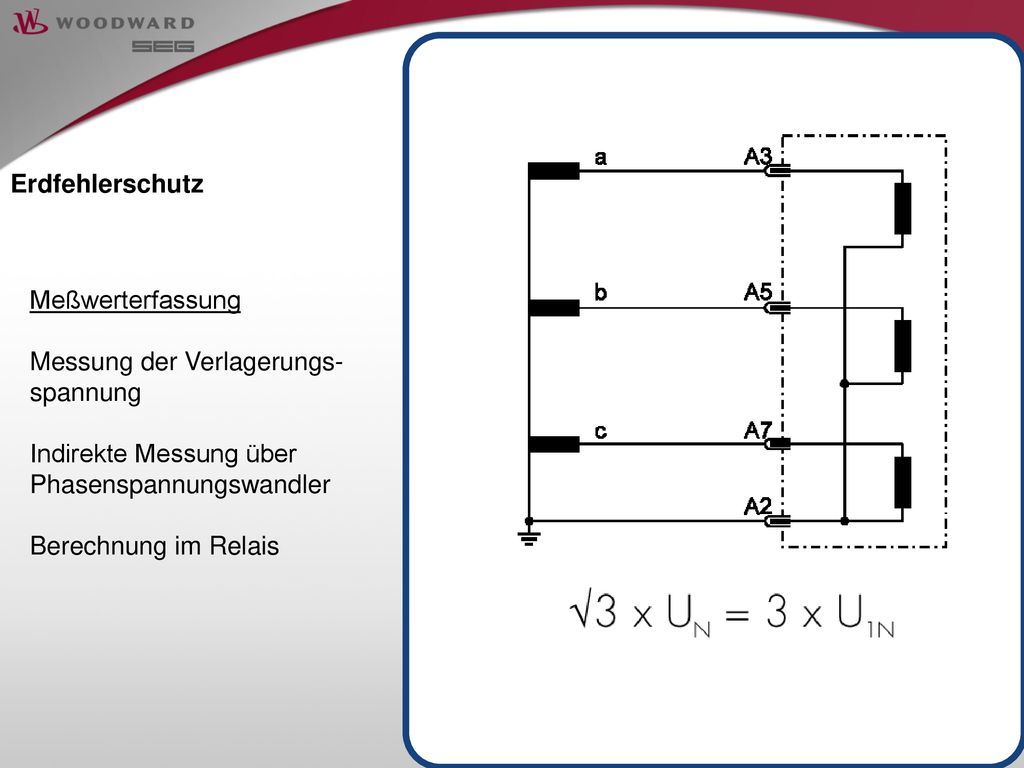 Erdfehlerschutz Meßwerterfassung. Messung der Verlagerungs- spannung. Indirekte Messung über Phasenspannungswandler.
