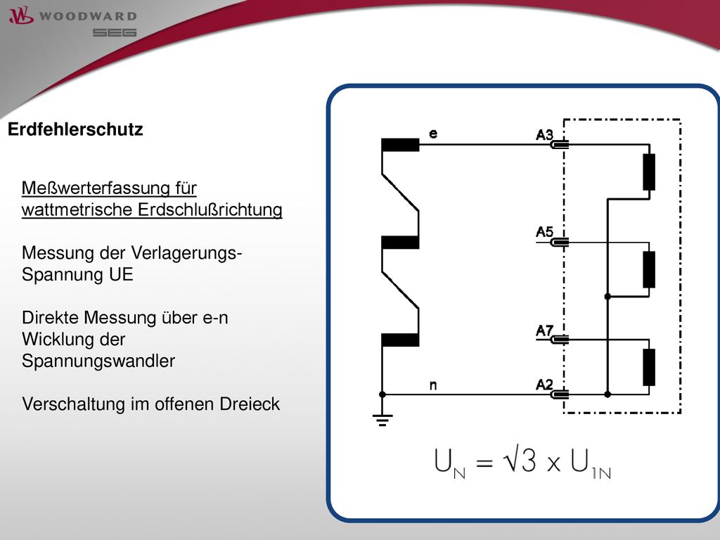 Erdfehlerschutz Meßwerterfassung für wattmetrische Erdschlußrichtung. Messung der Verlagerungs- Spannung UE.