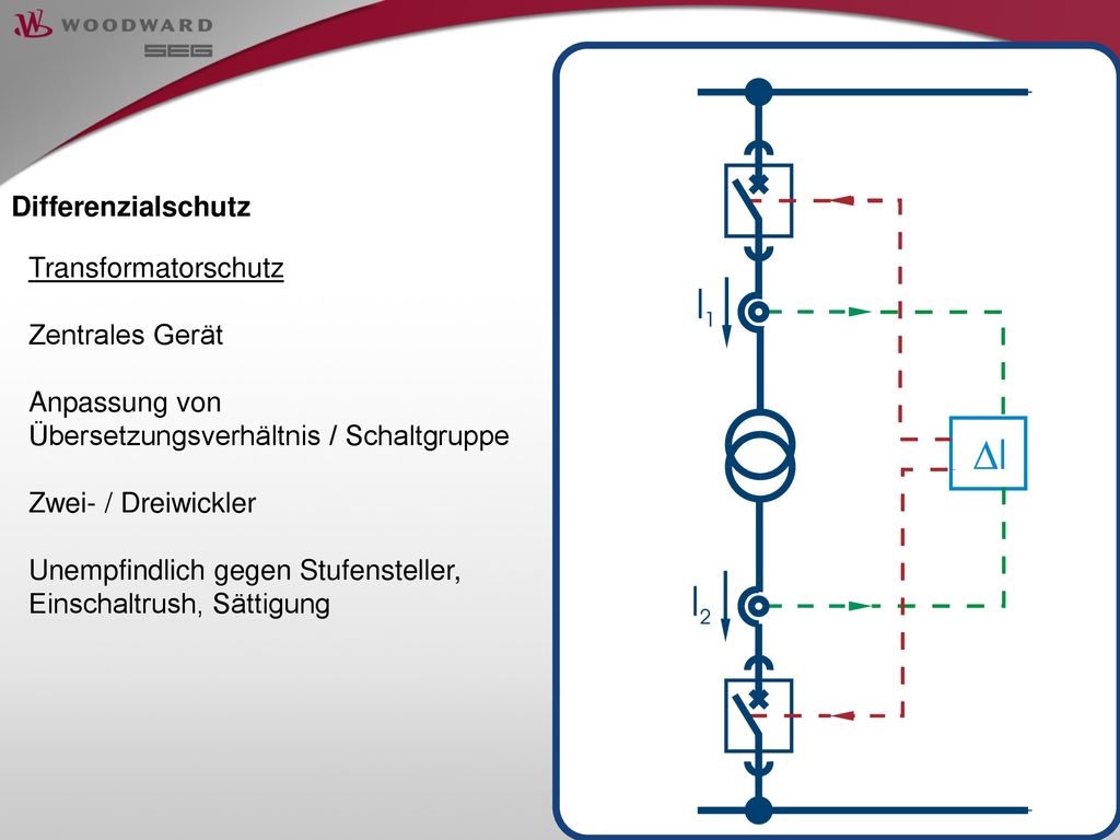Differenzialschutz Transformatorschutz. Zentrales Gerät. Anpassung von. Übersetzungsverhältnis / Schaltgruppe.