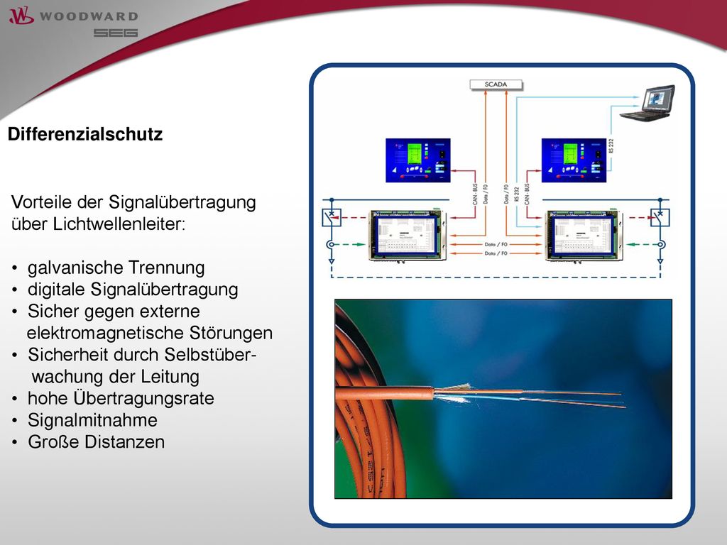 Differenzialschutz Vorteile der Signalübertragung über Lichtwellenleiter: galvanische Trennung. digitale Signalübertragung.
