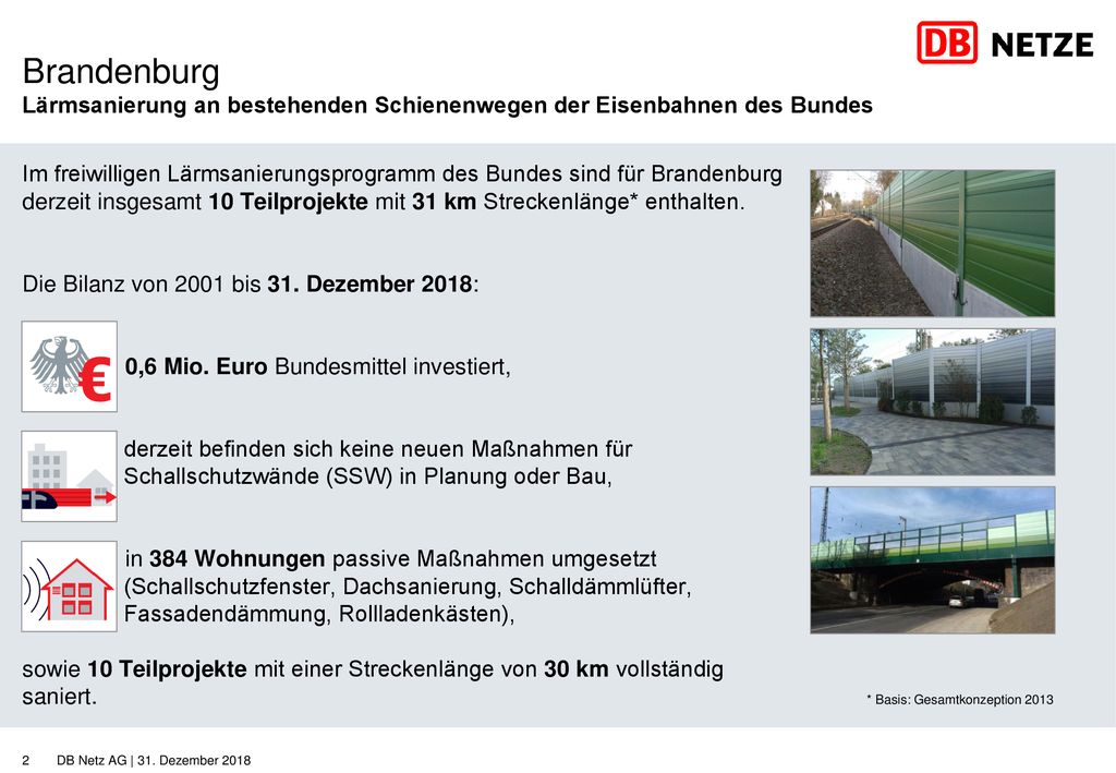 Brandenburg Lärmsanierung an bestehenden Schienenwegen der Eisenbahnen des Bundes