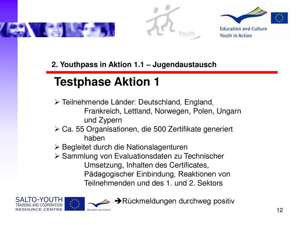 Testphase Aktion 1 2. Youthpass in Aktion 1.1 – Jugendaustausch