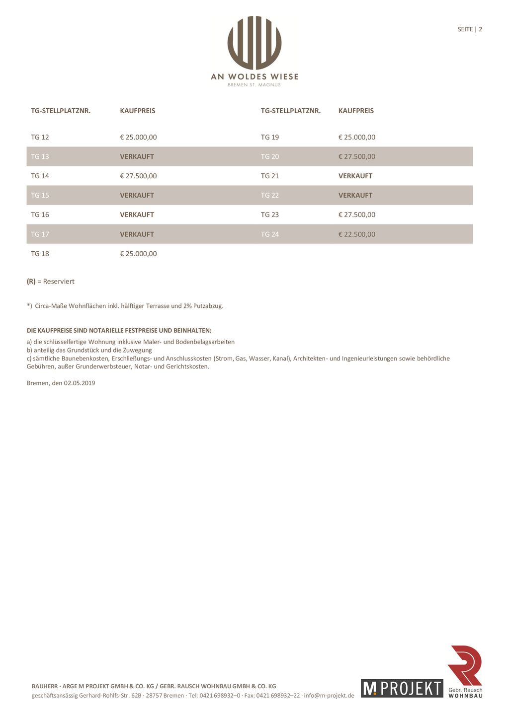 TG-STEllplatzNR. Kaufpreis TG 12 € ,00 TG 19 TG 13 VERKAUFT