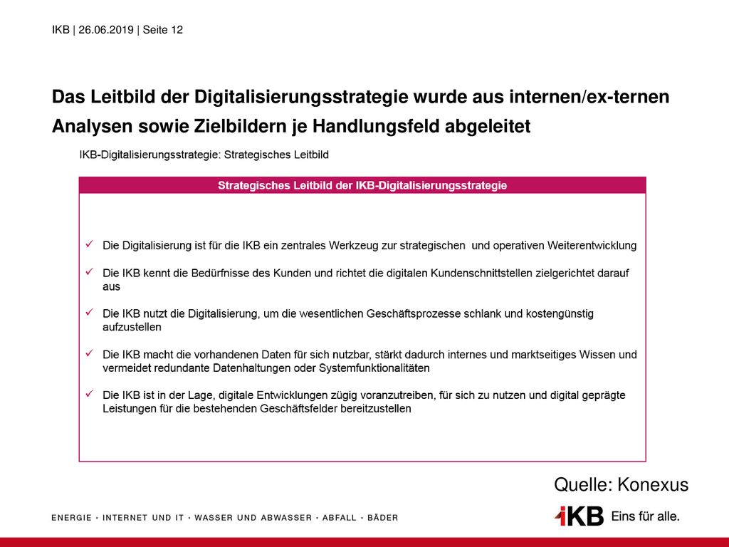 Das Leitbild der Digitalisierungsstrategie wurde aus internen/ex-ternen Analysen sowie Zielbildern je Handlungsfeld abgeleitet