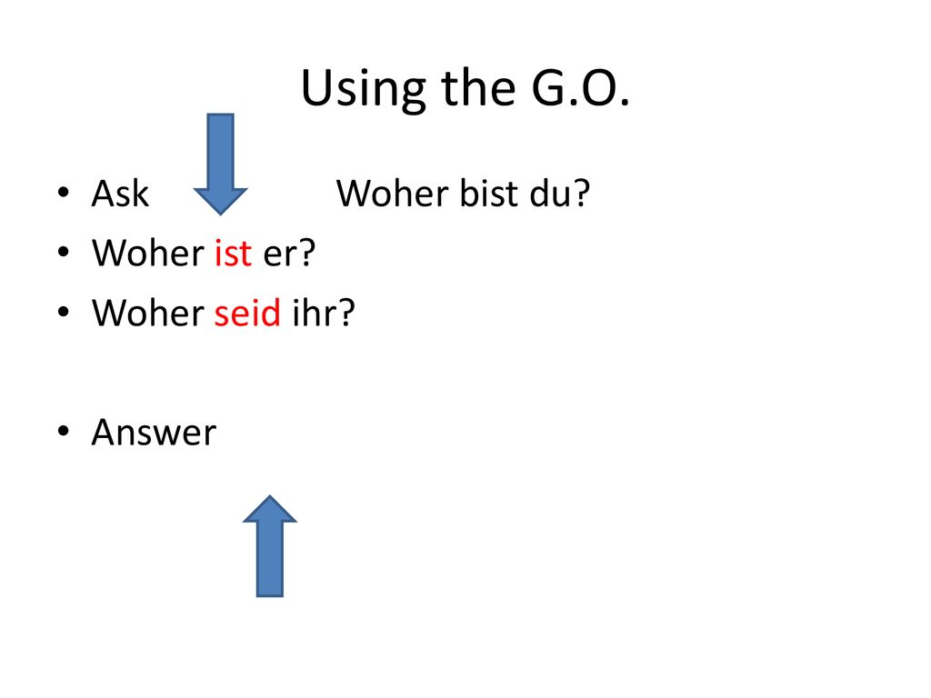 Using the G.O. Ask Woher bist du Woher ist er Woher seid ihr Answer