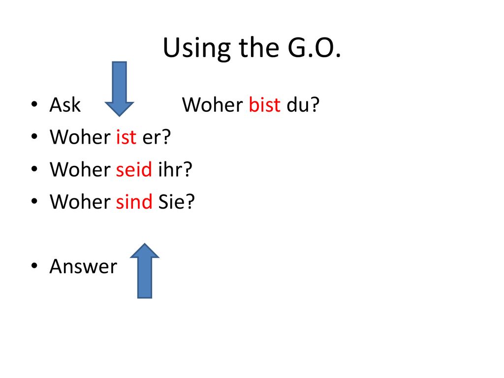 Using the G.O. Ask Woher bist du Woher ist er Woher seid ihr
