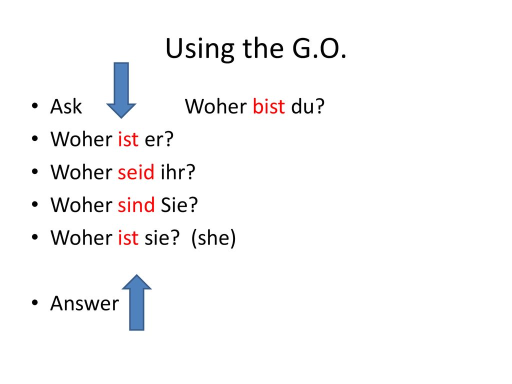 Using the G.O. Ask Woher bist du Woher ist er Woher seid ihr