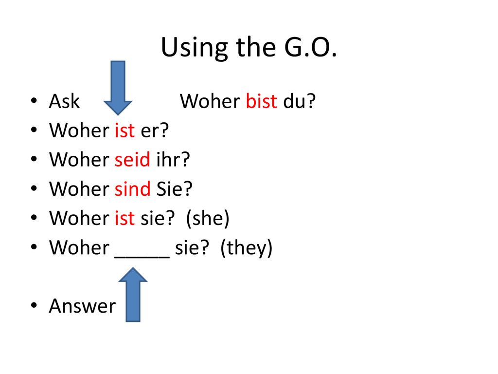 Using the G.O. Ask Woher bist du Woher ist er Woher seid ihr