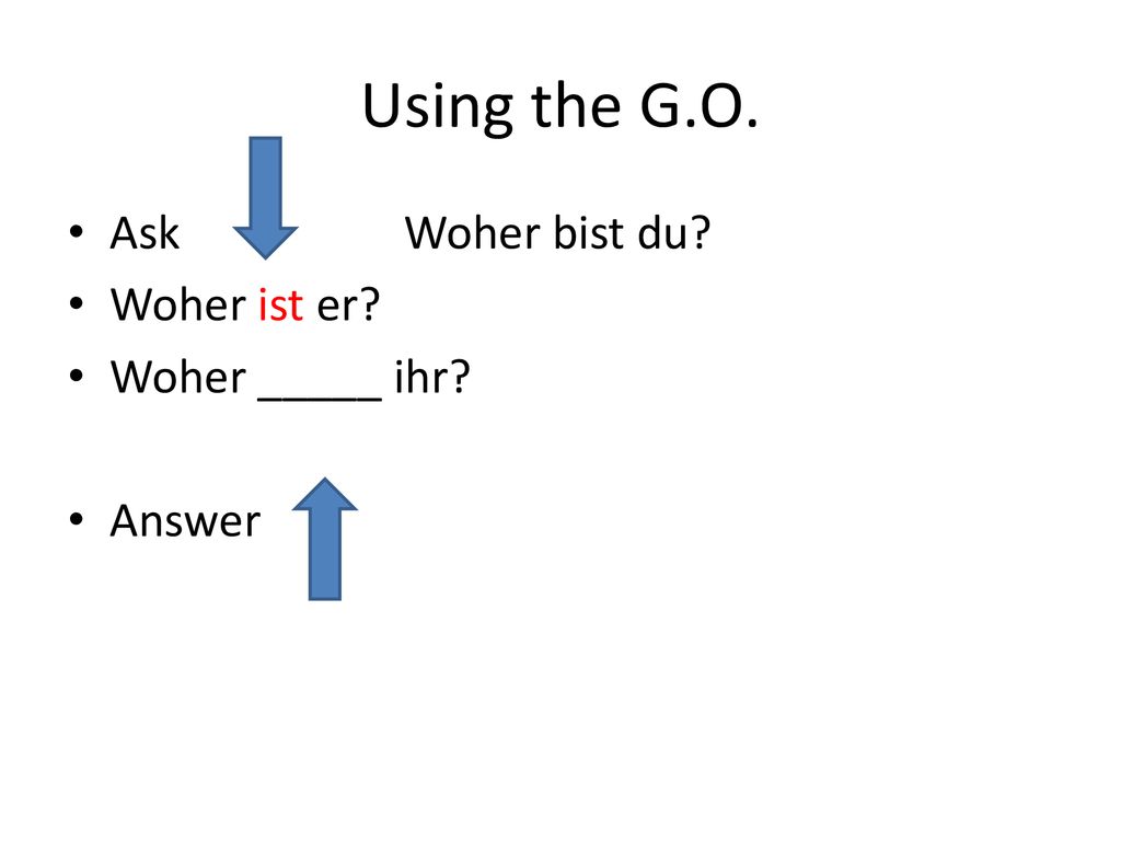 Using the G.O. Ask Woher bist du Woher ist er Woher _____ ihr