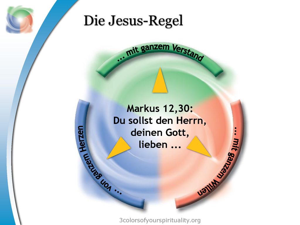 Markus 12,30: Du sollst den Herrn, deinen Gott, lieben ...