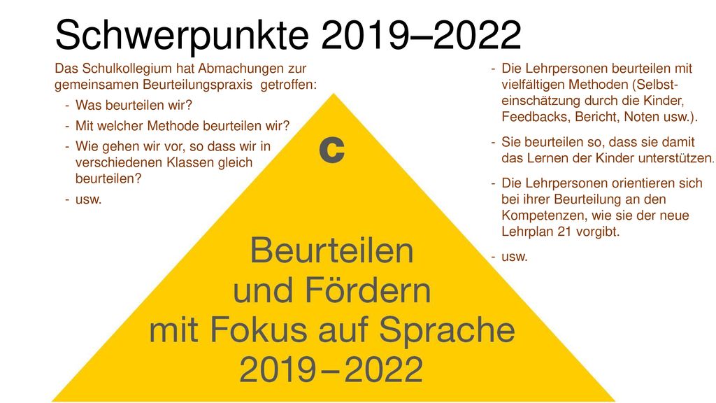 Schwerpunkte 2019–2022 Das Schulkollegium hat Abmachungen zur gemeinsamen Beurteilungspraxis getroffen: