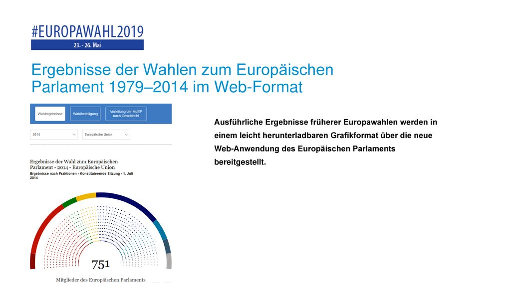 Ergebnisse der Wahlen zum Europäischen Parlament 1979–2014 im Web-Format