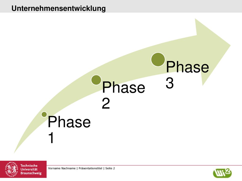 Gruppe 3 Challenge Ppt Herunterladen