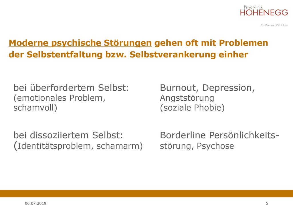 Moderne psychische Störungen gehen oft mit Problemen der Selbstentfaltung bzw. Selbstverankerung einher