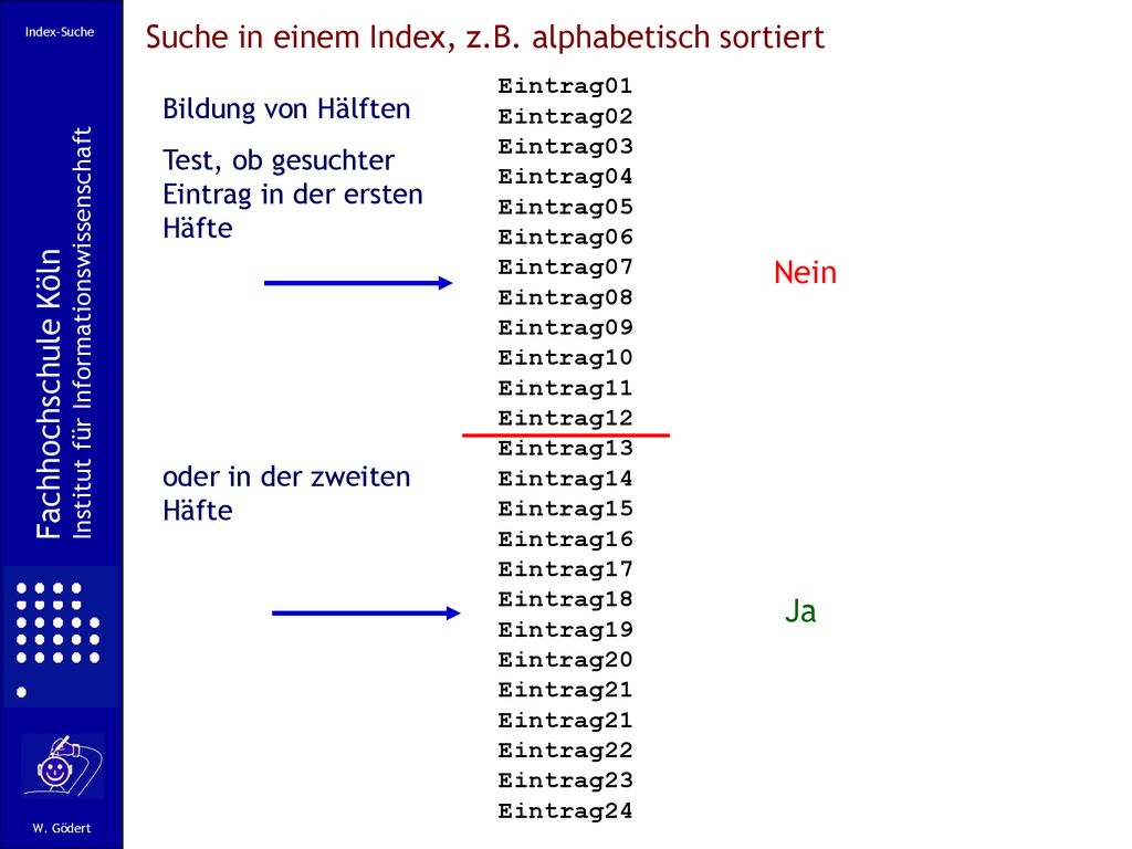 Suche in einem Index, z.B. alphabetisch sortiert