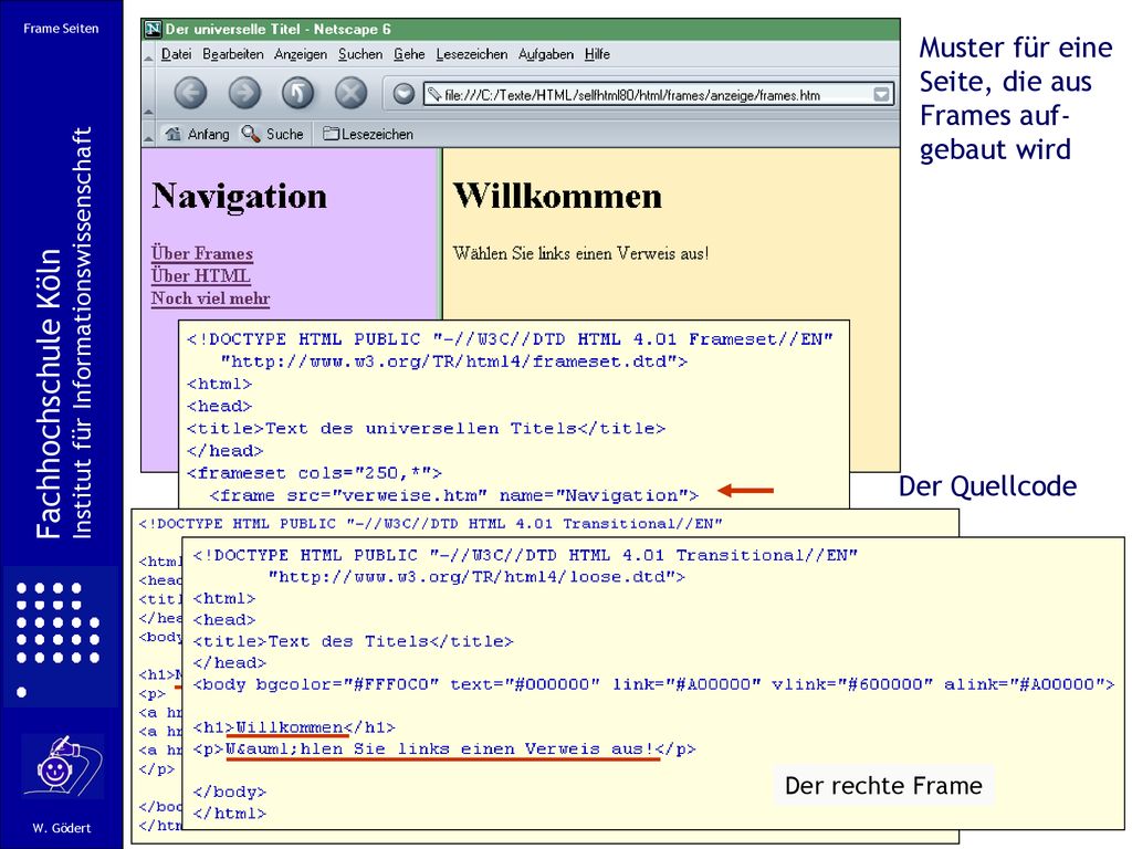 Frame Seiten Muster für eine Seite, die aus Frames auf-gebaut wird. Institut für Informationswissenschaft.