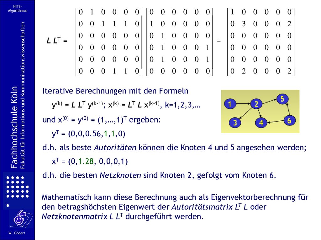Fachhochschule Köln L LT = = Iterative Berechnungen mit den Formeln