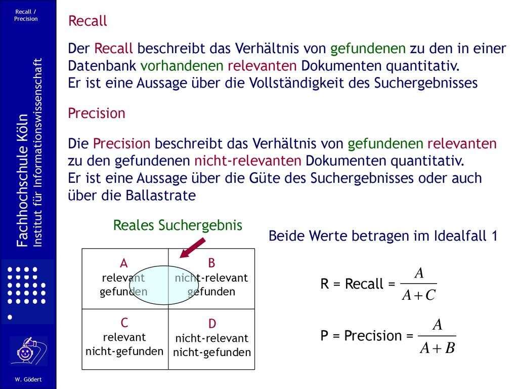 Der Recall beschreibt das Verhältnis von gefundenen zu den in einer