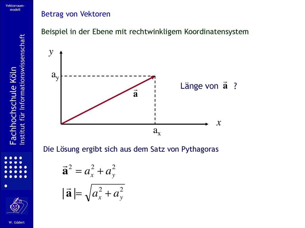 y ay x ax Fachhochschule Köln Länge von Betrag von Vektoren