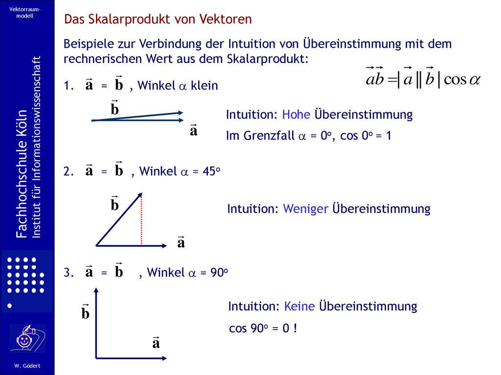 Das Skalarprodukt von Vektoren