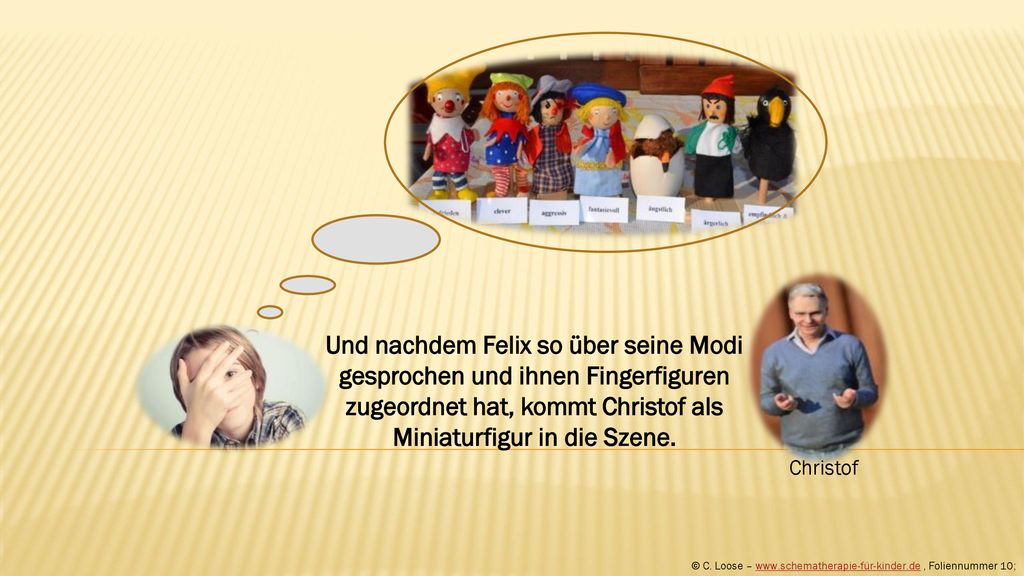 Christof Und nachdem Felix so über seine Modi gesprochen und ihnen Fingerfiguren zugeordnet hat, kommt Christof als Miniaturfigur in die Szene.