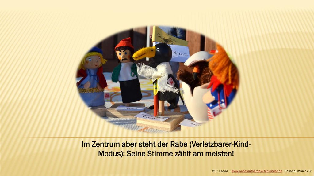 Im Zentrum aber steht der Rabe (Verletzbarer-Kind-Modus): Seine Stimme zählt am meisten!