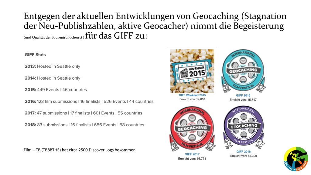 Entgegen der aktuellen Entwicklungen von Geocaching (Stagnation der Neu-Publishzahlen, aktive Geocacher) nimmt die Begeisterung (und Qualität der Souvenirbildchen ;) ) für das GIFF zu: