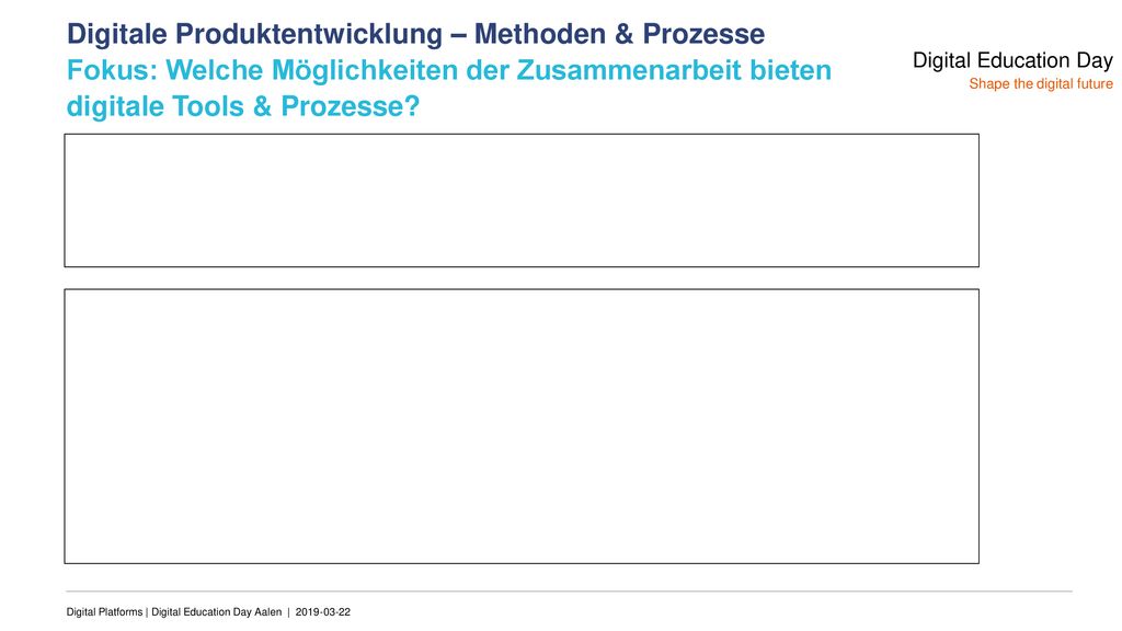 Digitale Produktentwicklung – Methoden & Prozesse Fokus: Welche Möglichkeiten der Zusammenarbeit bieten digitale Tools & Prozesse