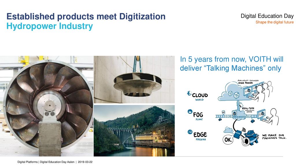 Established products meet Digitization Hydropower Industry