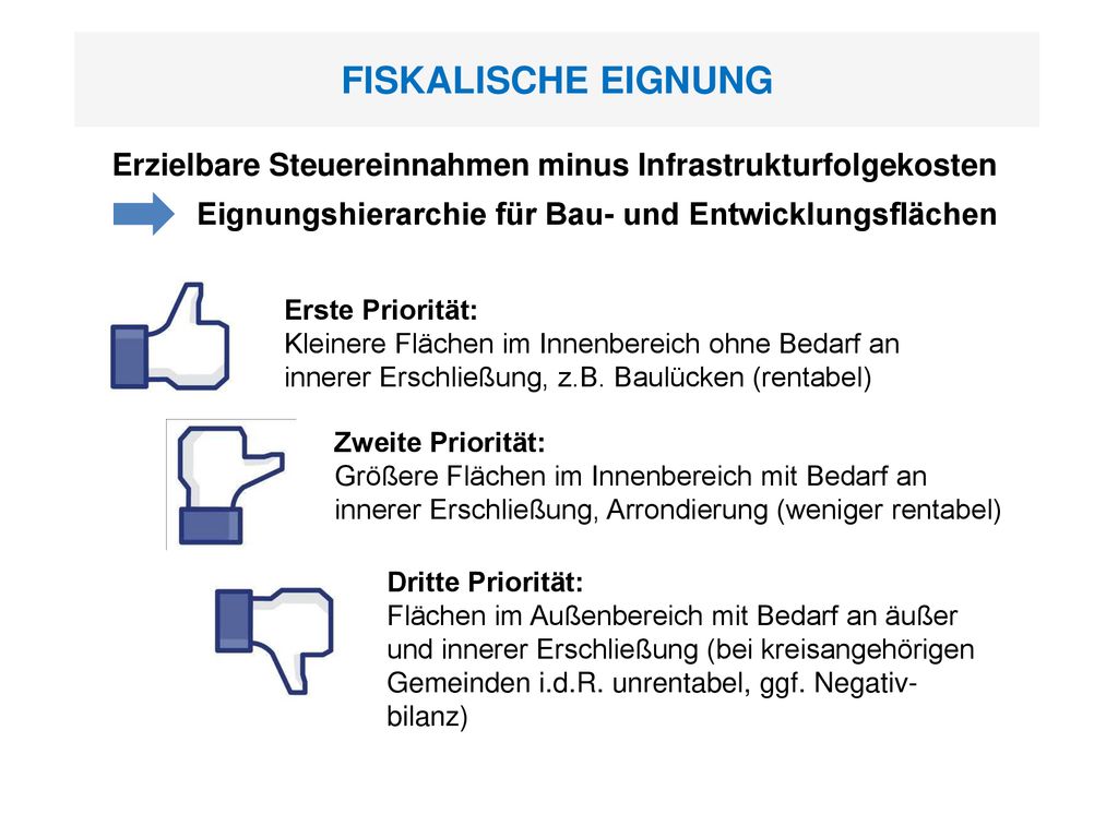 FISKALISCHE EIGNUNG Erzielbare Steuereinnahmen minus Infrastrukturfolgekosten. Eignungshierarchie für Bau- und Entwicklungsflächen.