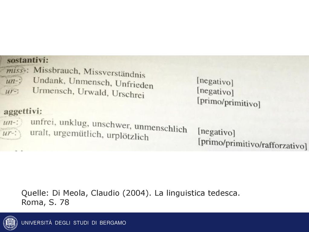 Quelle: Di Meola, Claudio (2004). La linguistica tedesca. Roma, S. 78