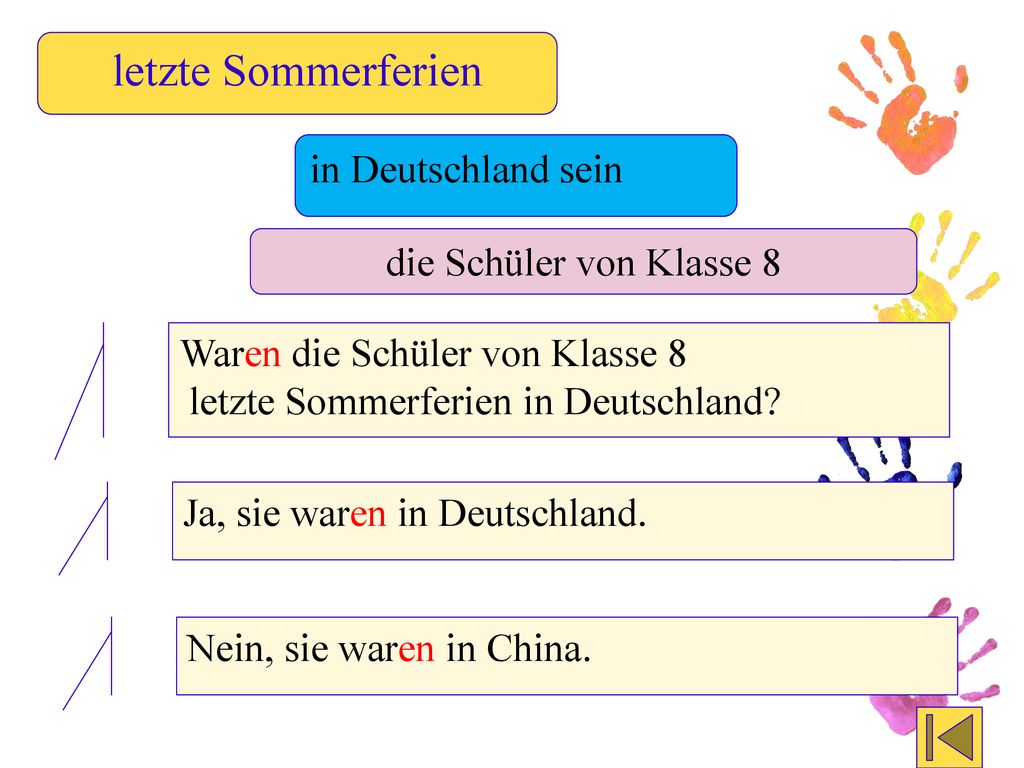 letzte Sommerferien in Deutschland sein die Schüler von Klasse 8