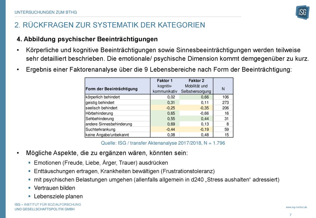 2. Rückfragen zur Systematik der Kategorien