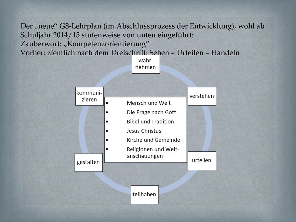 Der „neue G8-Lehrplan (im Abschlussprozess der Entwicklung), wohl ab Schuljahr 2014/15 stufenweise von unten eingeführt: