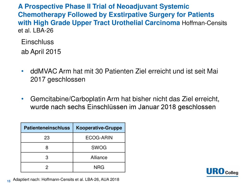 A Prospective Phase II Trial of Neoadjuvant Systemic Chemotherapy Followed by Exstirpative Surgery for Patients with High Grade Upper Tract Urothelial Carcinoma Hoffman-Censits et al. LBA-26