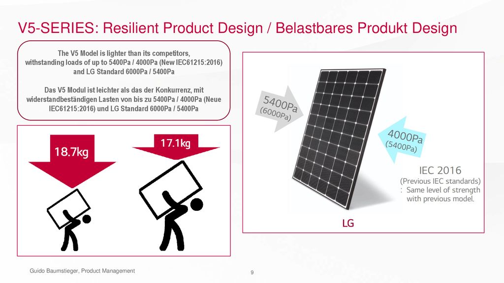 V5-SERIES: Resilient Product Design / Belastbares Produkt Design