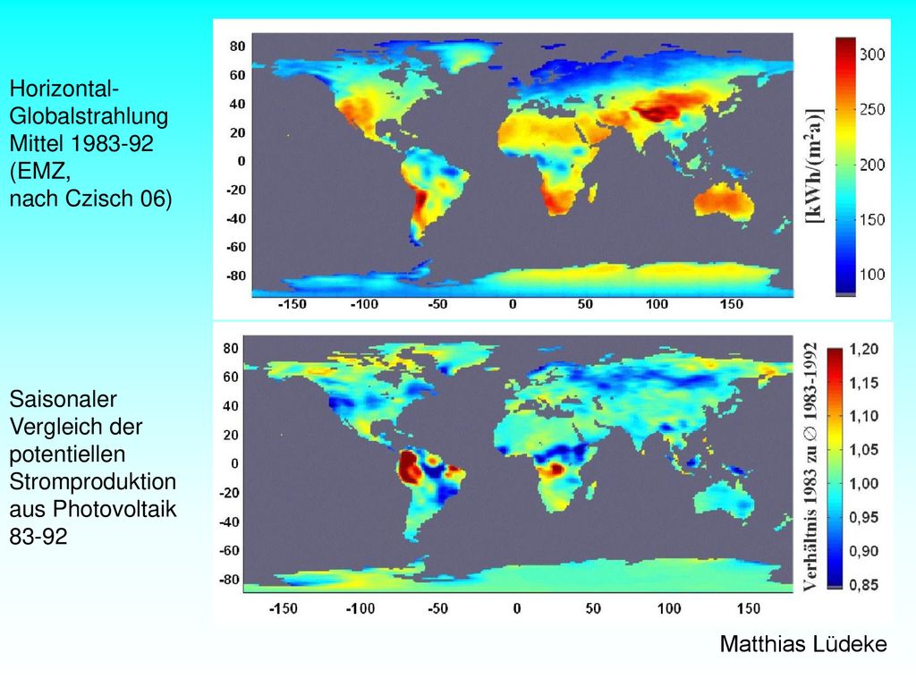 Horizontal- Globalstrahlung. Mittel (EMZ, nach Czisch 06) Saisonaler Vergleich der potentiellen Stromproduktion aus Photovoltaik