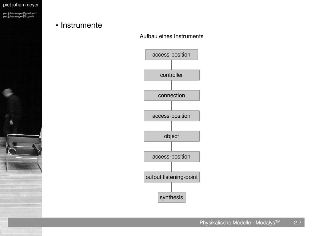 • Instrumente Physikalische Modelle - ModalysTM 2.2 piet johan meyer