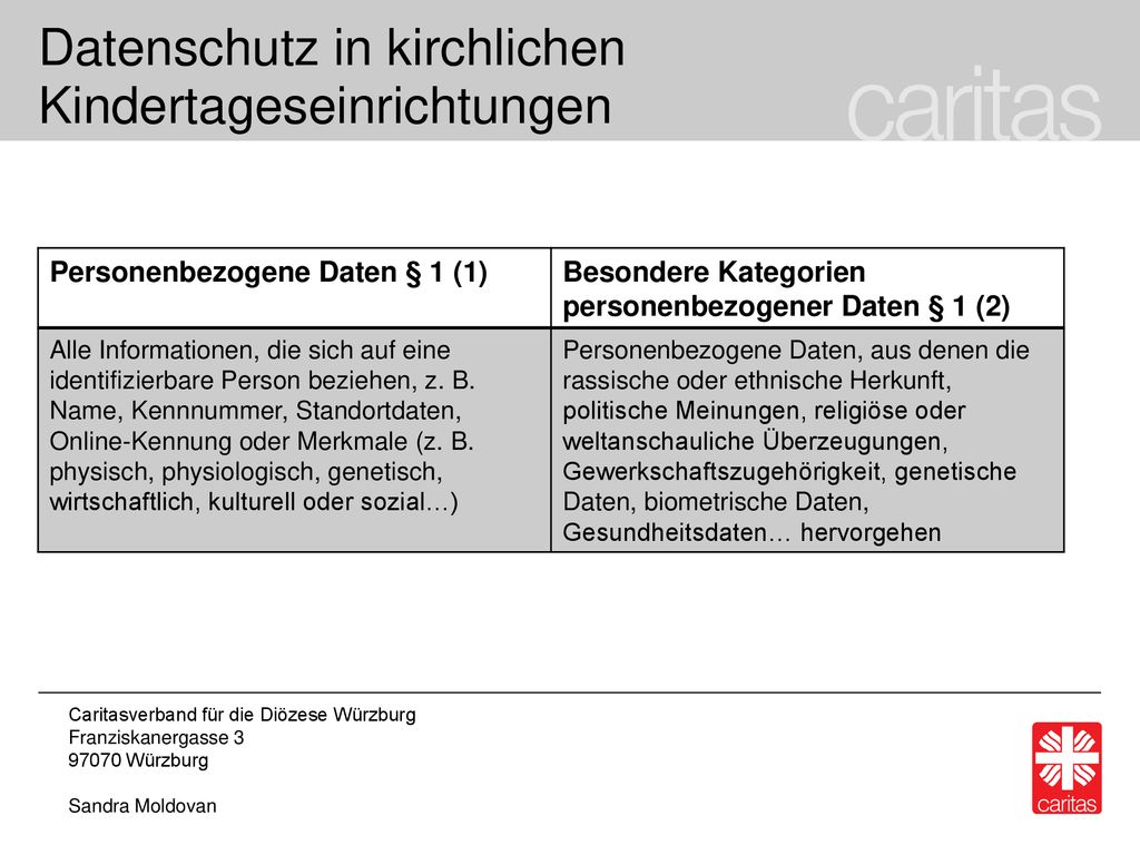 Datenschutz in kirchlichen Kindertageseinrichtungen