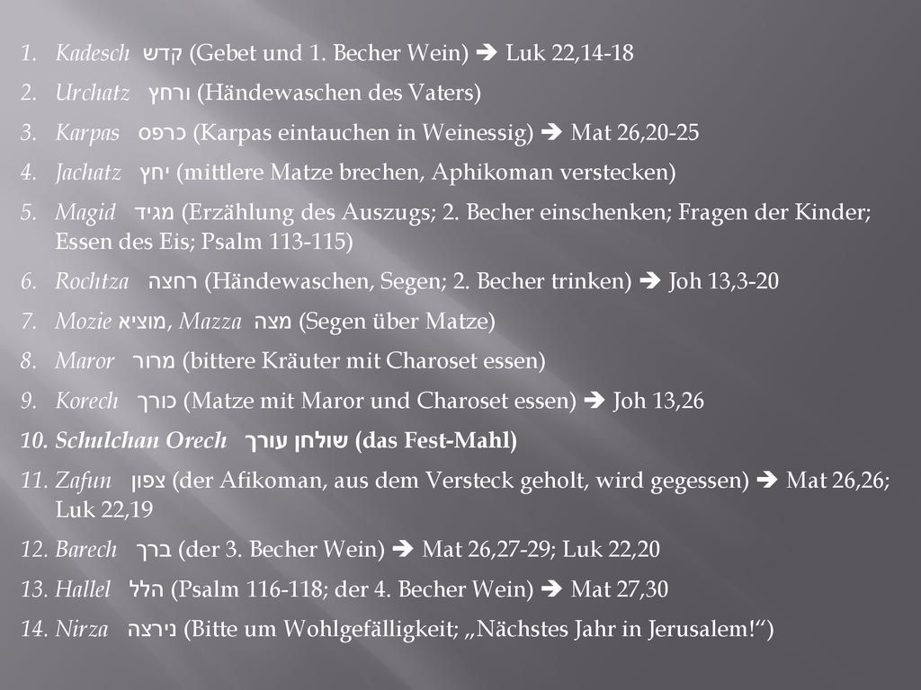 Kadesch קדש (Gebet und 1. Becher Wein)  Luk 22,14-18