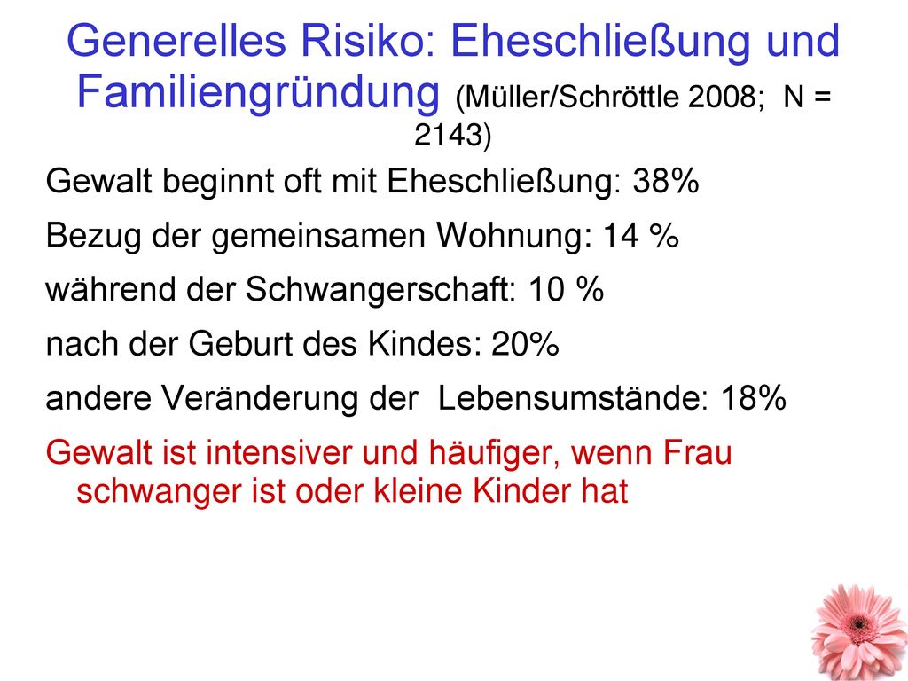 Generelles Risiko: Eheschließung und Familiengründung (Müller/Schröttle 2008; N = 2143)
