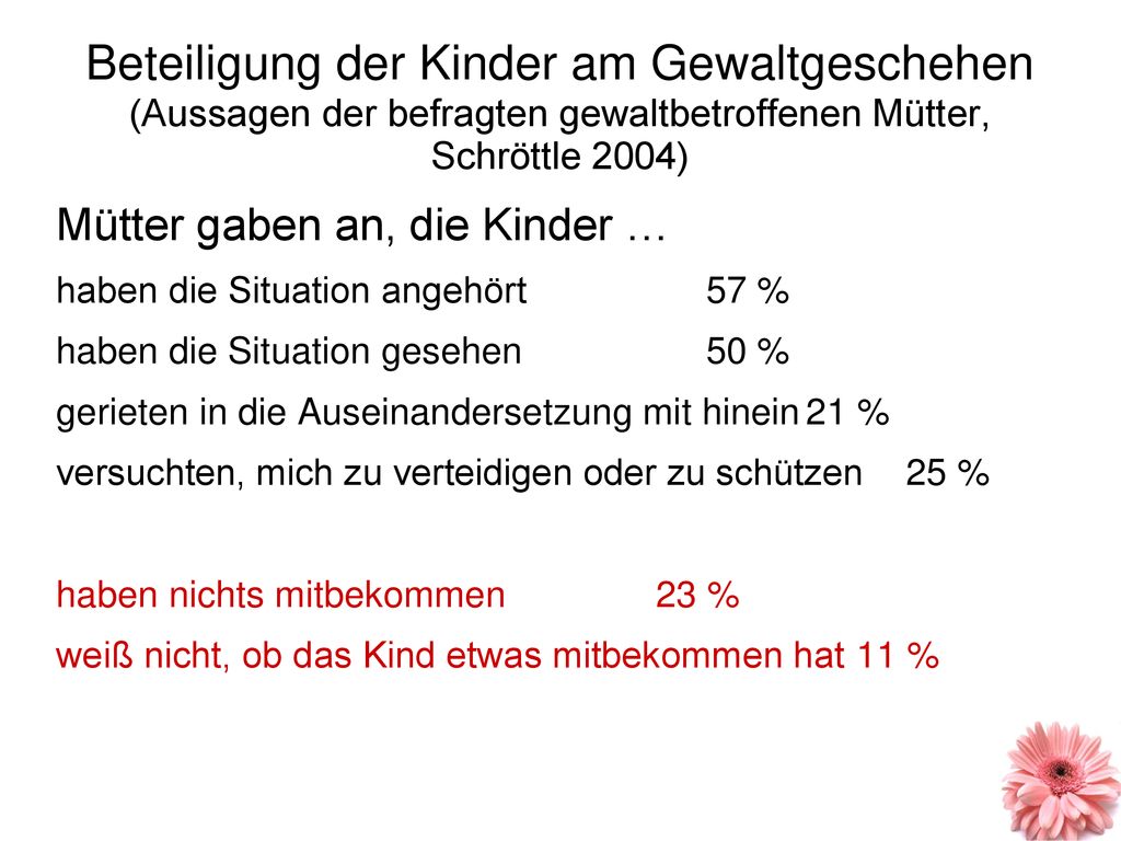 Beteiligung der Kinder am Gewaltgeschehen (Aussagen der befragten gewaltbetroffenen Mütter, Schröttle 2004)
