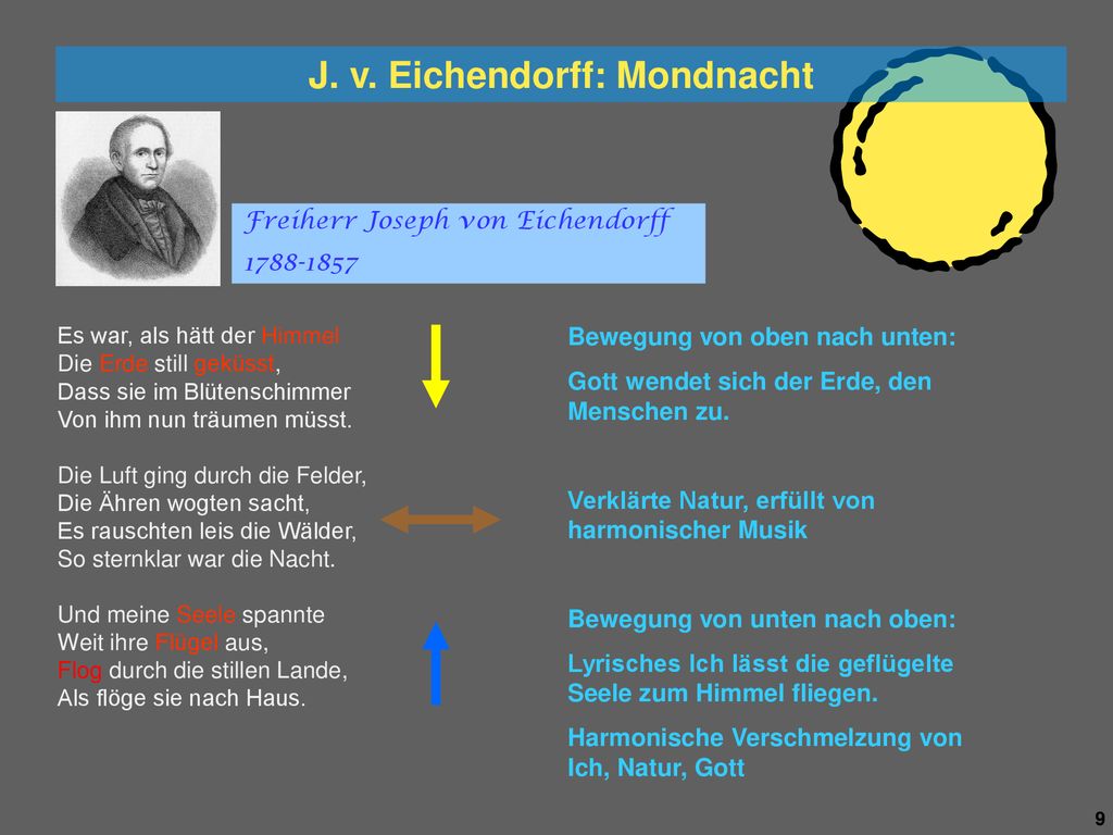 J. v. Eichendorff: Mondnacht - ppt herunterladen