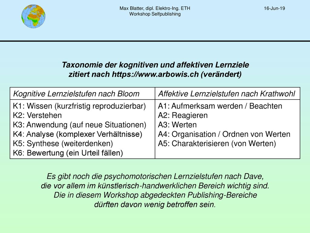 Max Blatter, dipl. Elektro-Ing. ETH Workshop Selfpublishing
