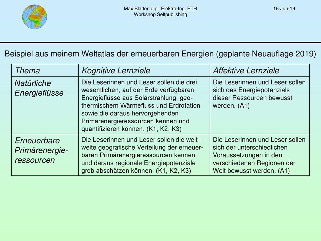 Max Blatter, dipl. Elektro-Ing. ETH Workshop Selfpublishing
