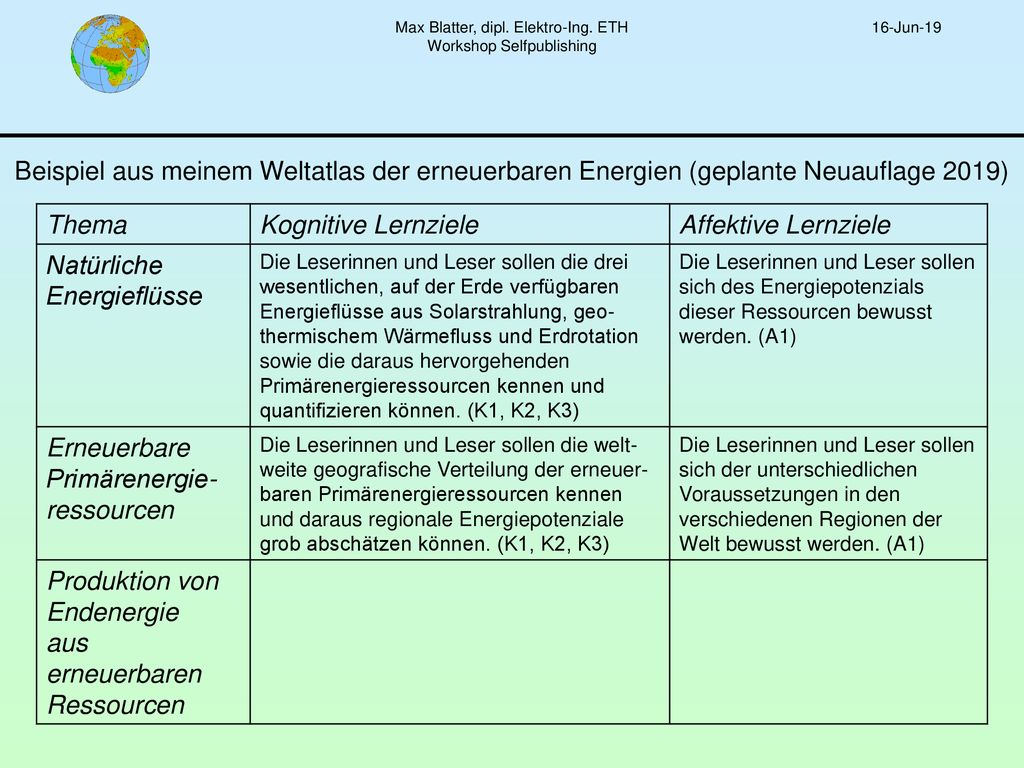 Max Blatter, dipl. Elektro-Ing. ETH Workshop Selfpublishing