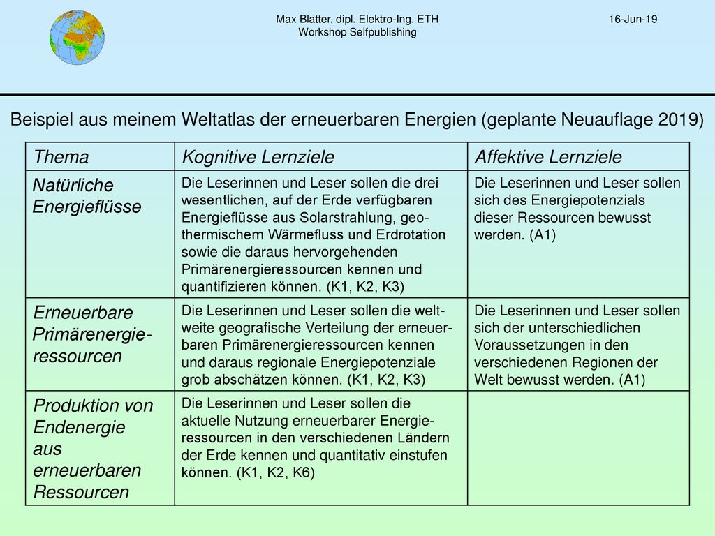 Max Blatter, dipl. Elektro-Ing. ETH Workshop Selfpublishing