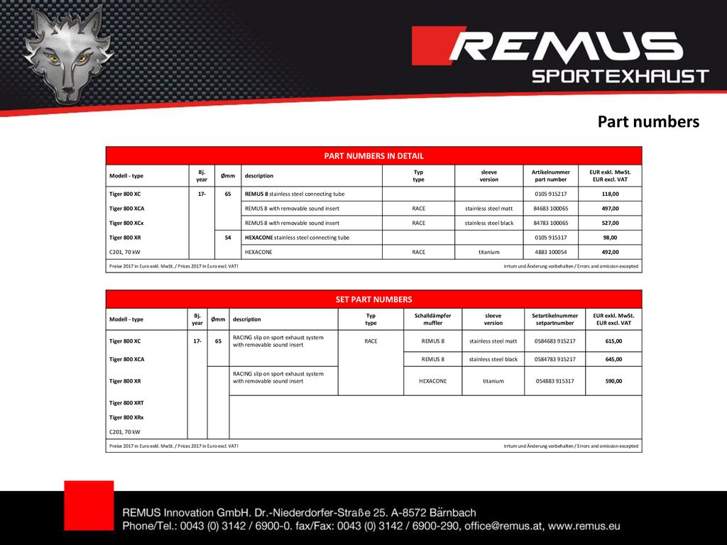 Part numbers PART NUMBERS IN DETAIL SET PART NUMBERS Modell - type