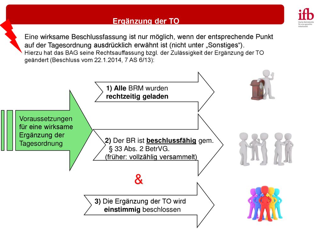 Ergänzung der TO Eine wirksame Beschlussfassung ist nur möglich, wenn der entsprechende Punkt.
