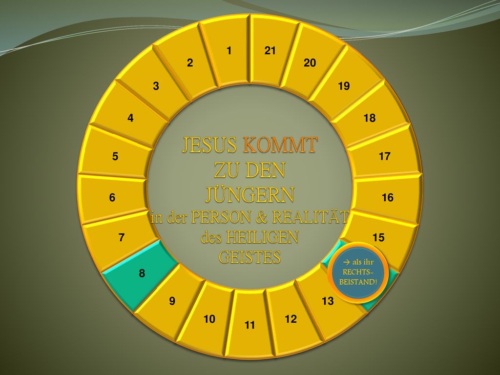 JESUS KOMMT ZU DEN JÜNGERN in der PERSON & REALITÄT des HEILIGEN GEISTES